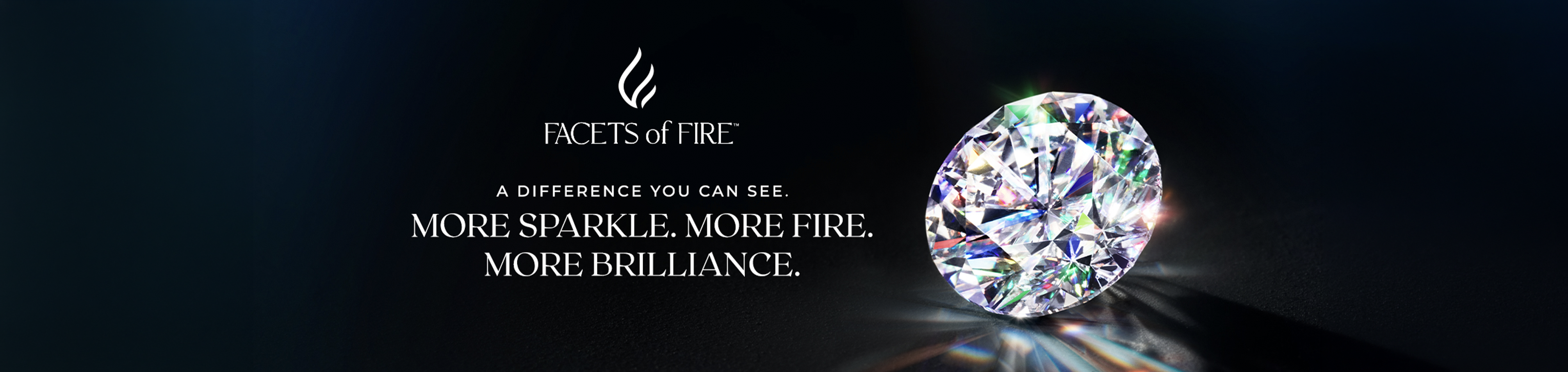Facets of Fire